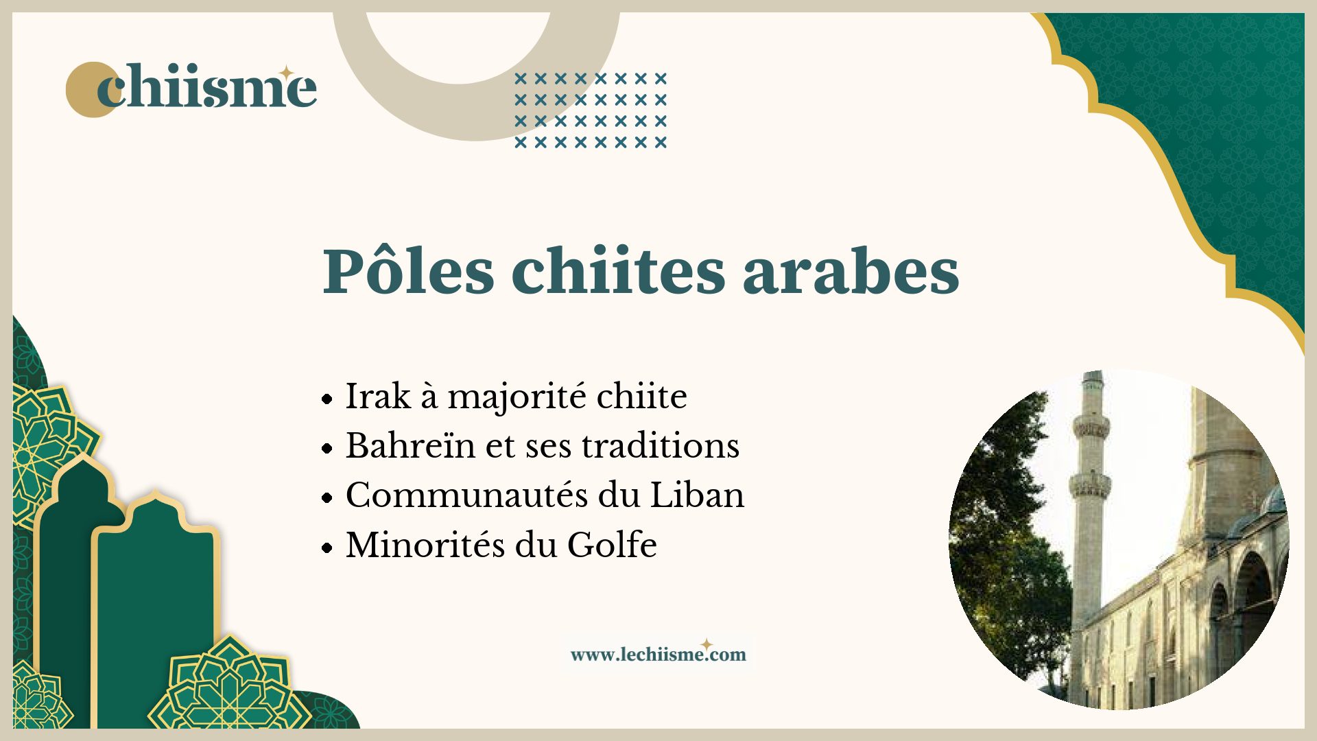 Minarets et dômes traditionnels dans le monde arabe