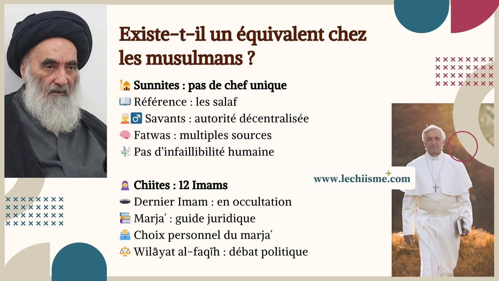 équivalent du pape chez les sunnites et les chiites en islam