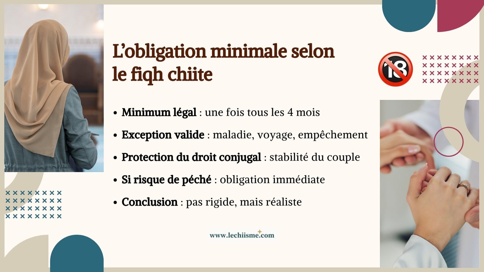 obligation minimum relation intime en islam chiite pour le mari