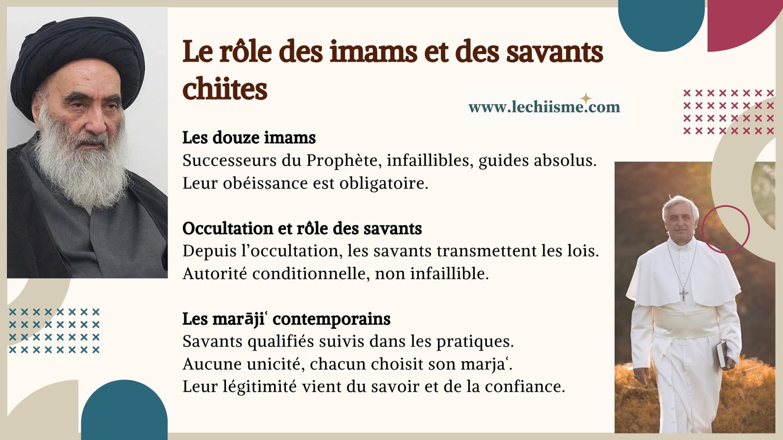 rôle des imams et savants chiites dans l’islam duodécimain