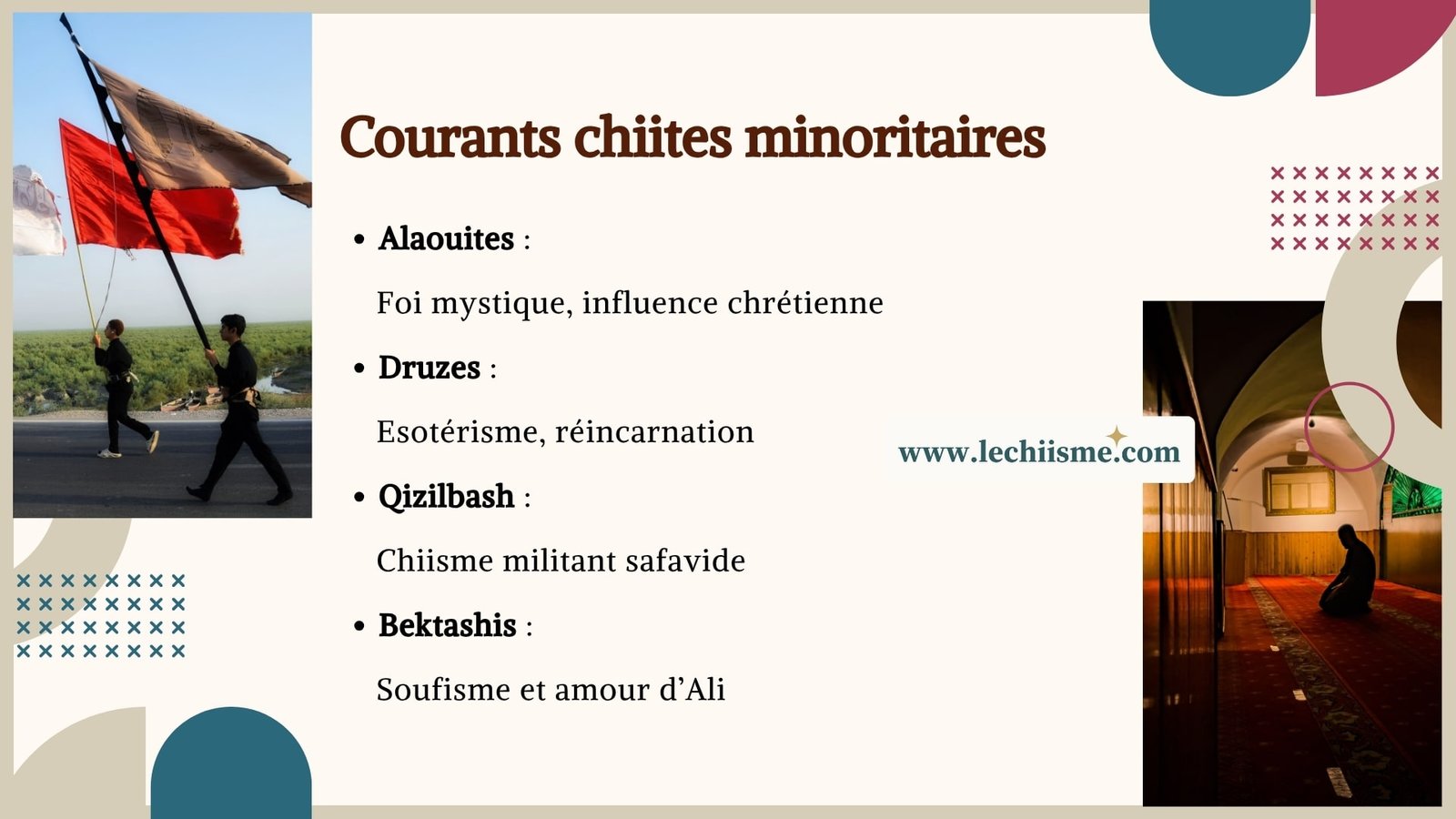 Branches minoritaires du chiisme : alaouites, druzes, qizilbash et bektashis avec traits ésotériques et culturels propres