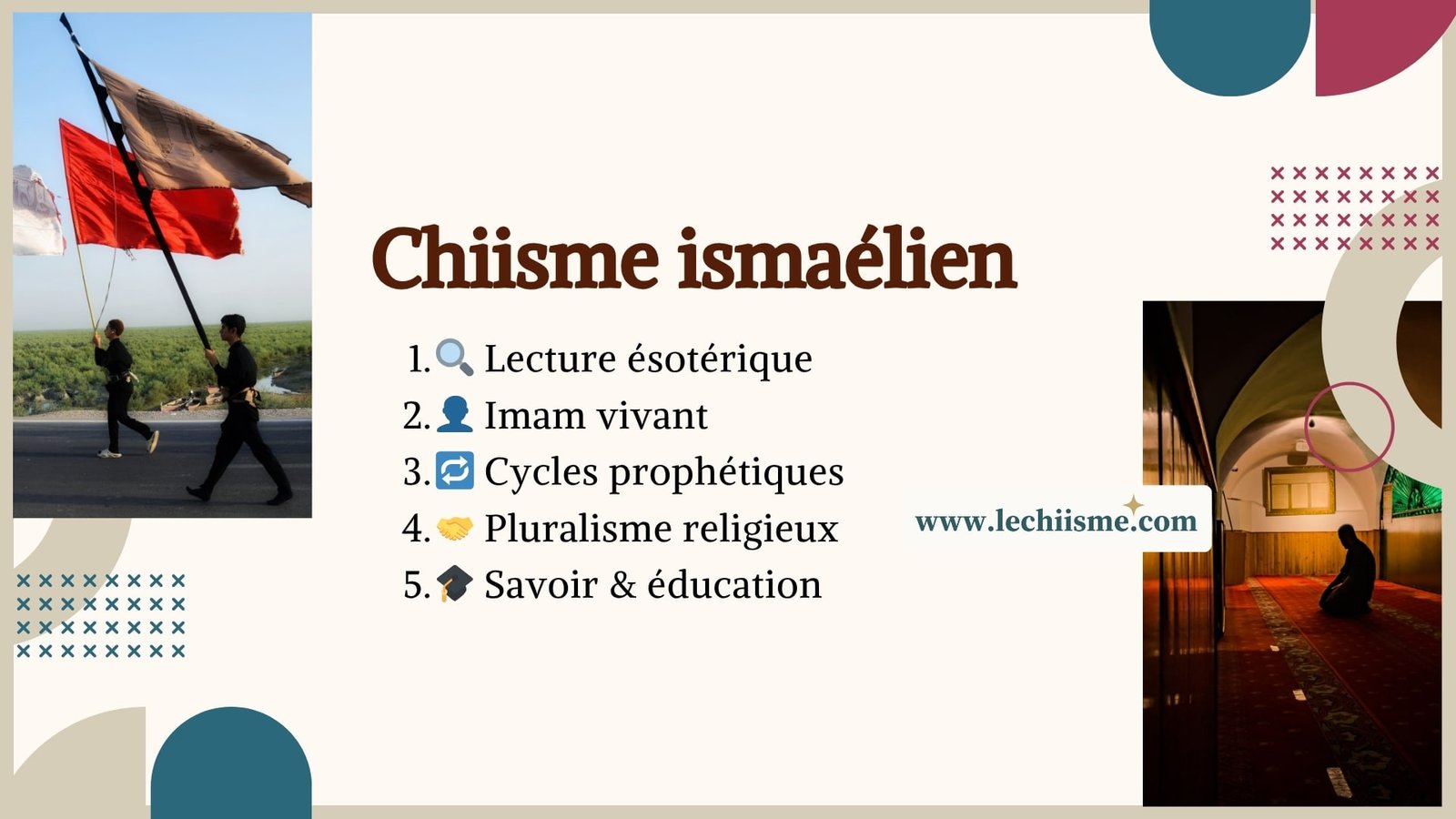 Vue d’ensemble du chiisme ismaélien : lecture symbolique du Coran, Imam vivant, pluralisme et savoir