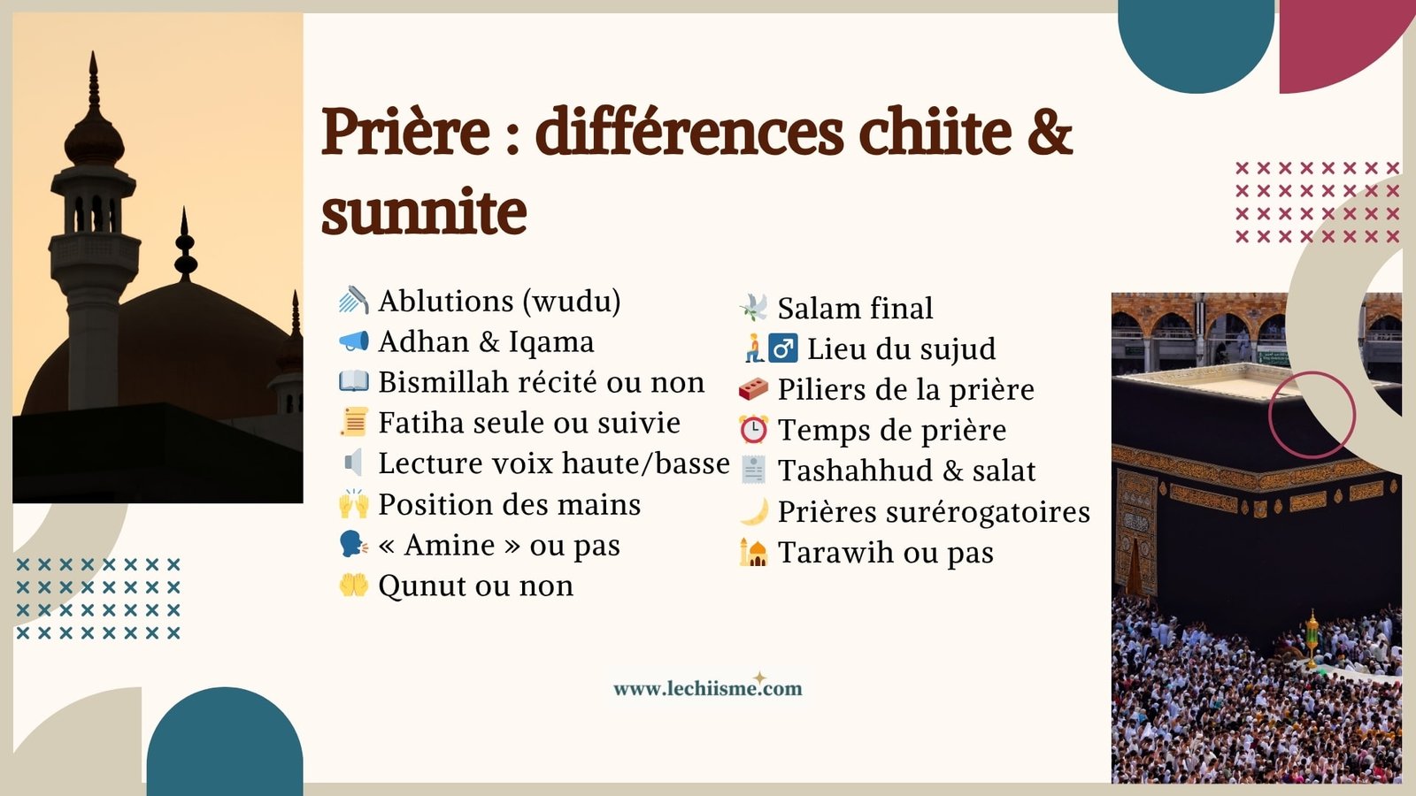 Différences entre prière chiite et sunnite