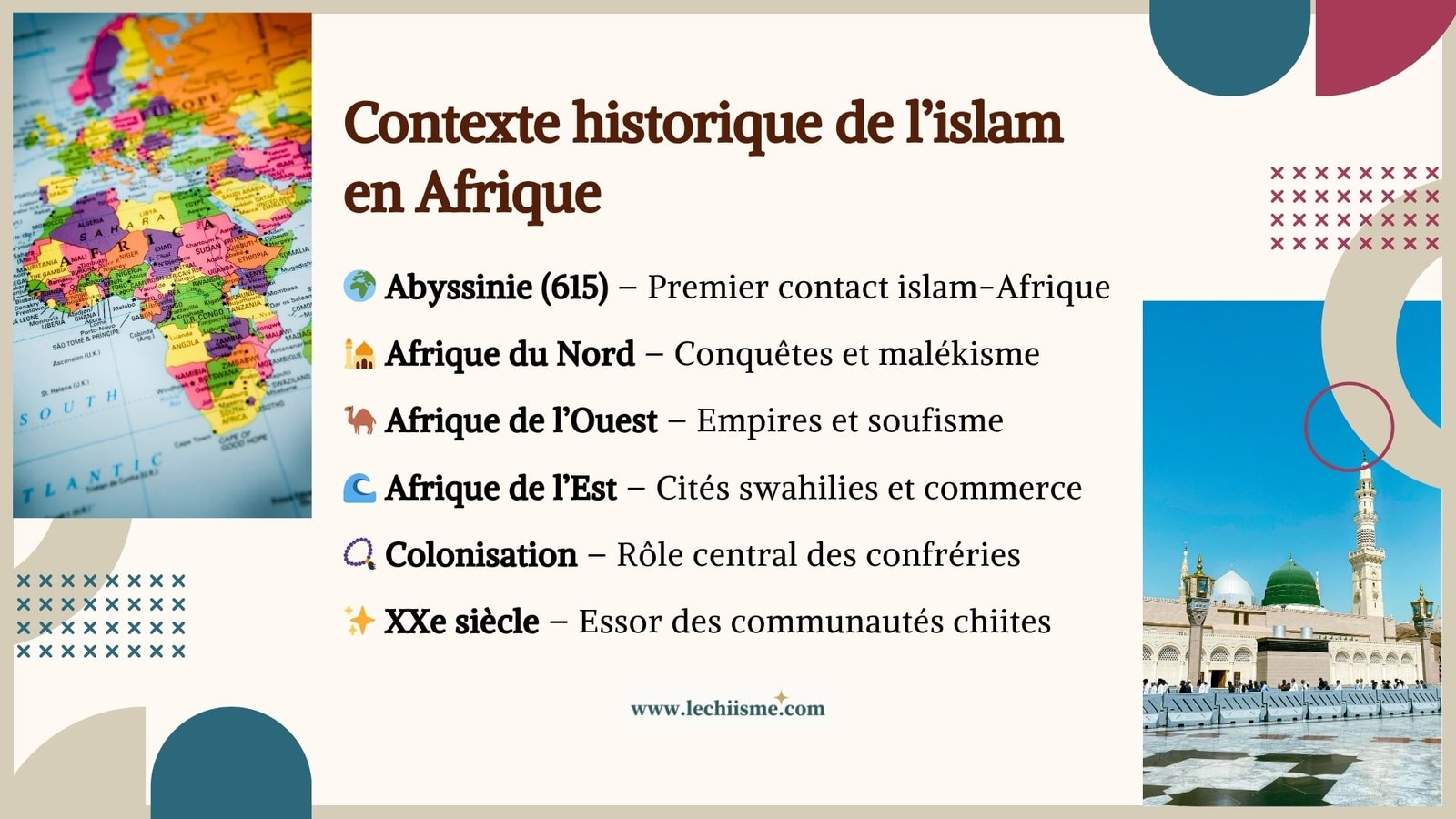 Histoire et évolution de l’islam en Afrique