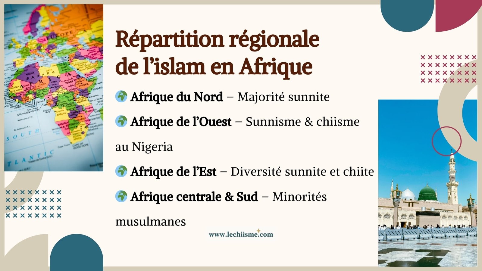 Répartition des musulmans sunnites et chiites en Afrique par région
