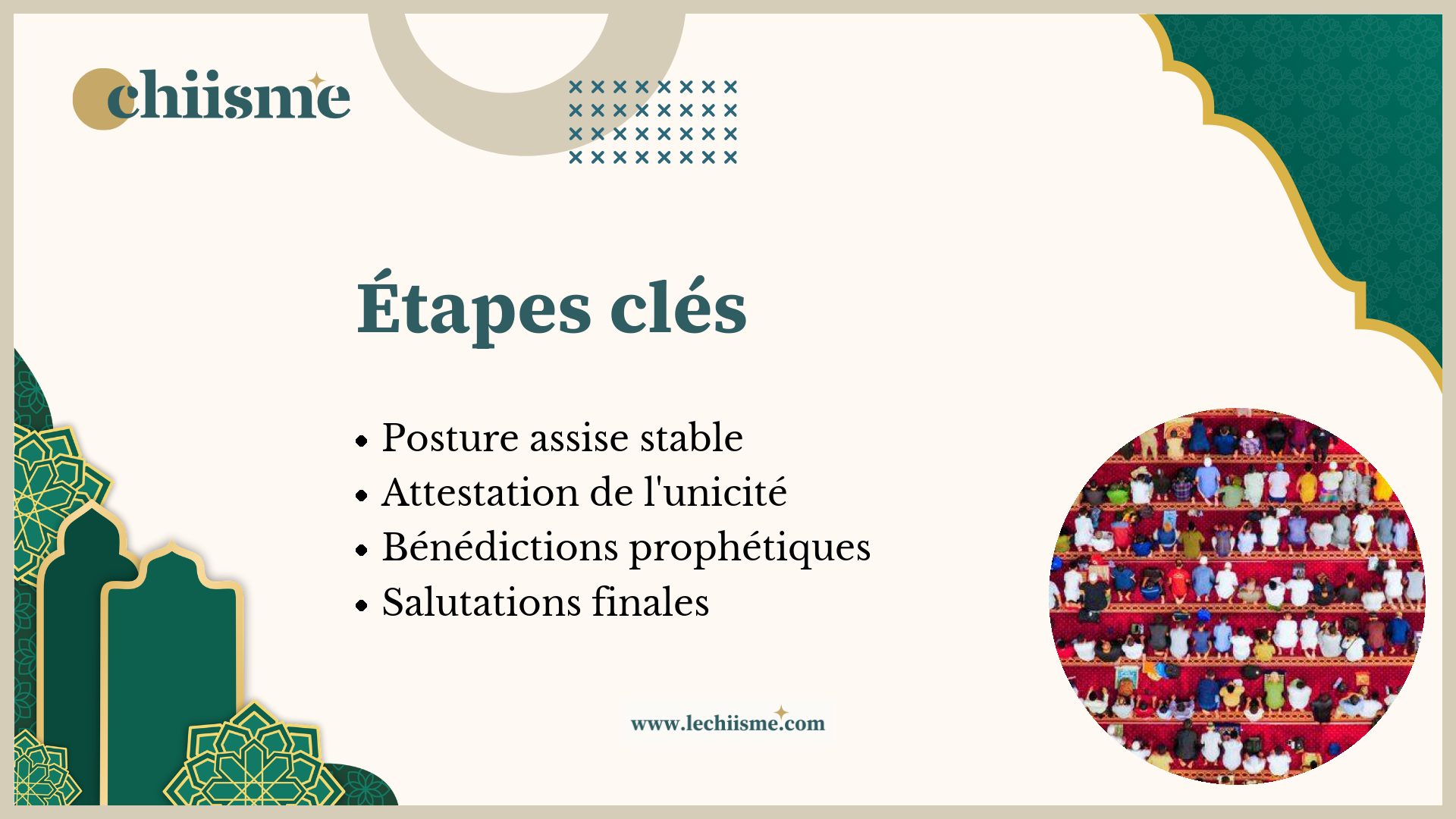 Posture assise pour la récitation du tachahoud chiite